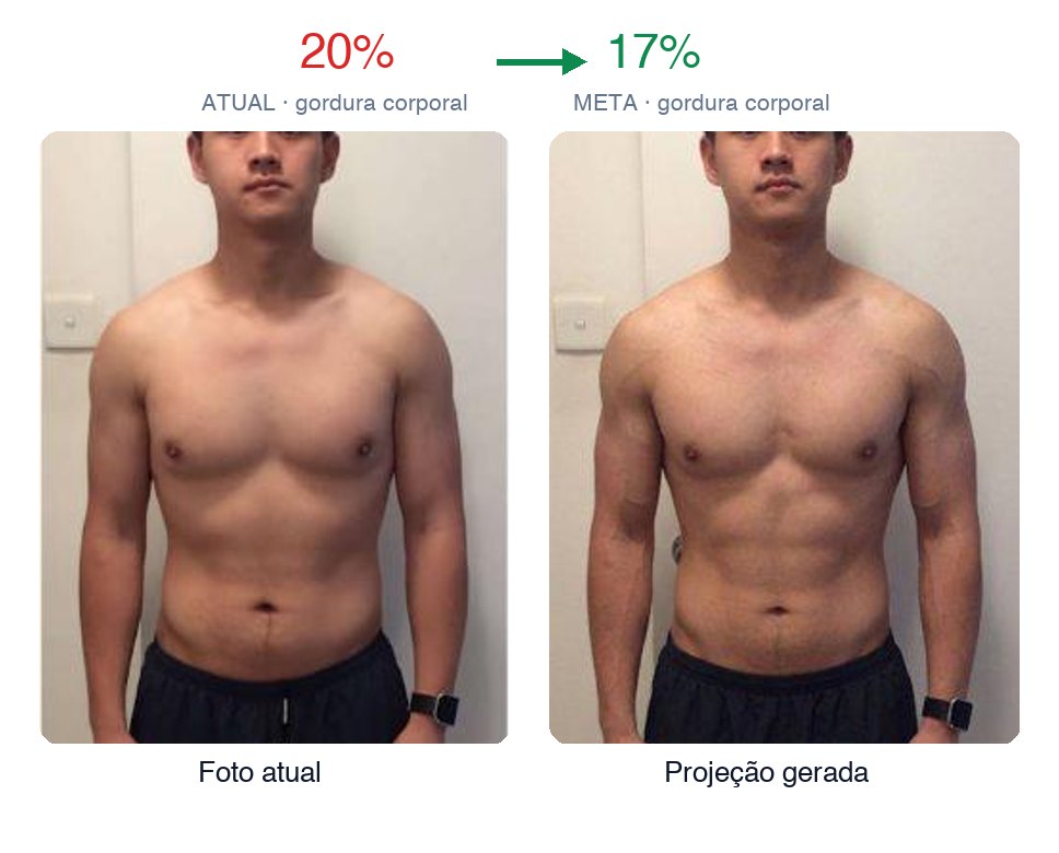 Cliente real: foto atual com 20% de gordura e projeção gerada com 17%