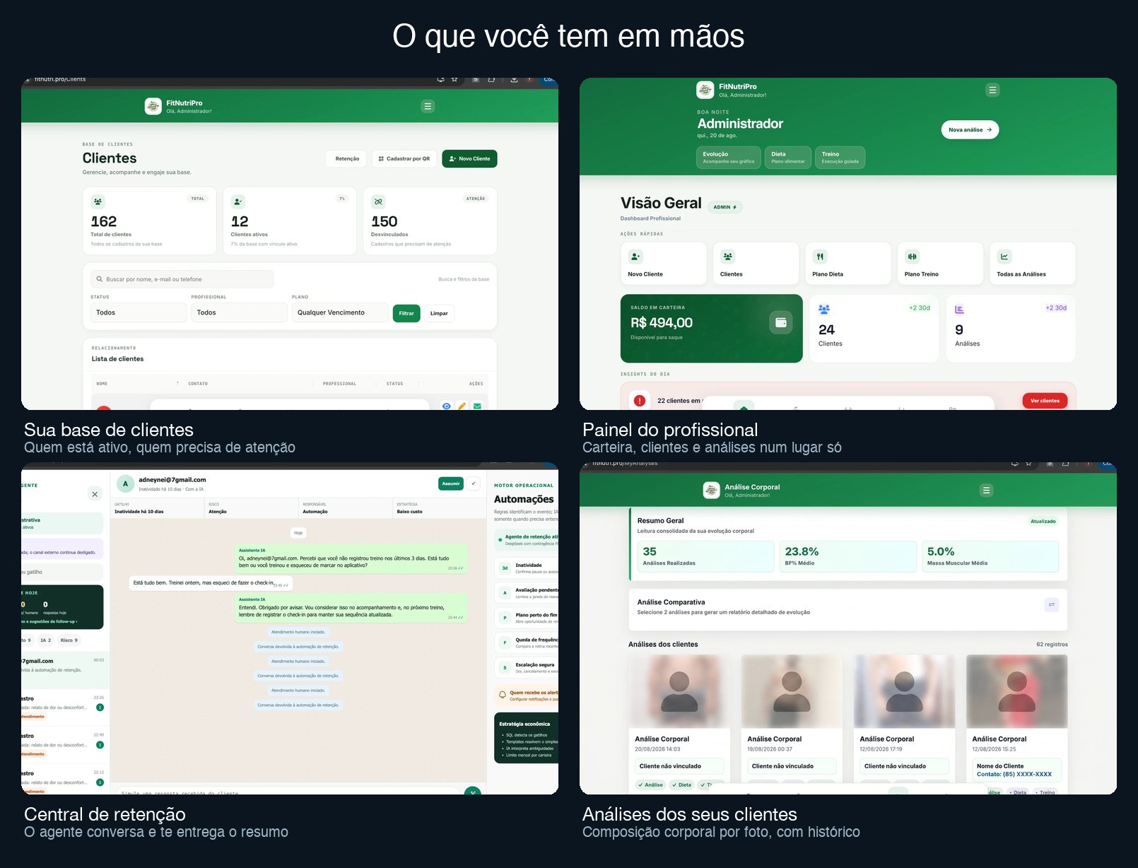 Painel do profissional: base de clientes, dashboard, central de retenção e análises