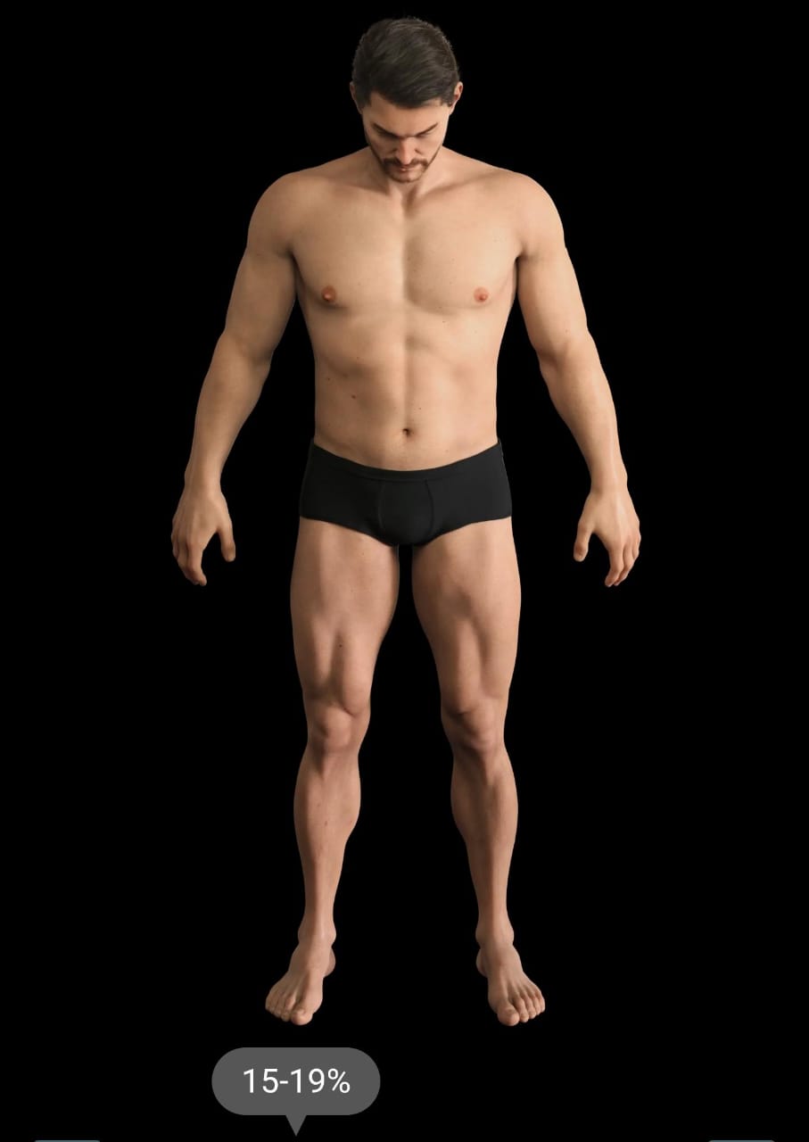 Homem depois da evolução estimada