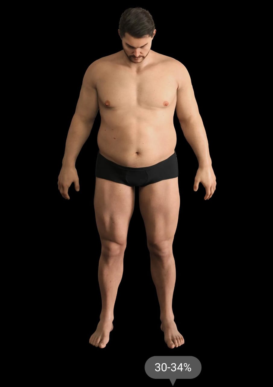 Homem antes da evolução estimada